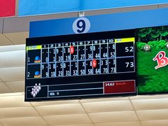 -广州保龄球馆(广州天河体育中心店)