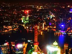 景点-上海环球金融中心云端足球盛典