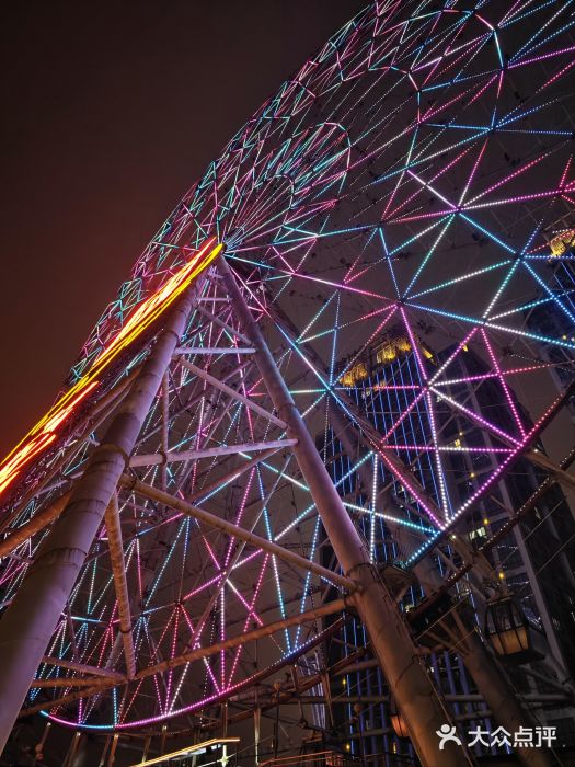 星城之眼摩天轮图片
