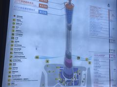 -珠江夜游广州塔·中大码头