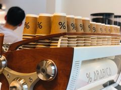 -% Arabica阿拉比卡咖啡(武康路店)