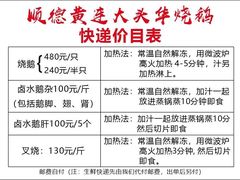 -黄连大头华烧鹅店(大良店)