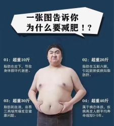-安吉拉青春化管理中心