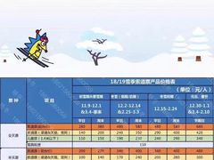 -中旅松花湖滑雪场