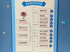 -蓝精灵乐园·世茂精灵之城主题乐园