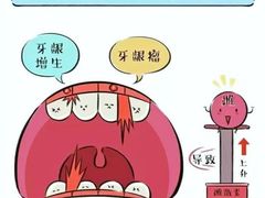 -团圆口腔·种植中心(锦江院区)