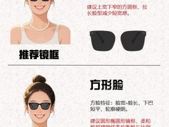 -美式眼镜·授权蔡司.依视路.尼康.豪雅.明月(人民广场店)
