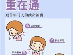 -名医堂永康中医·推拿正骨·针灸·艾灸