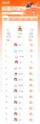 -丽减美瘦吧·减肥瘦身