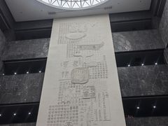 -安阳博物馆
