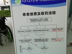 -西安市长安区医院