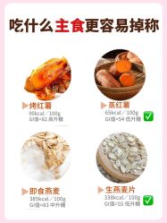 -Fundi张玉珊修身堂·indiba·BTL科技瘦身