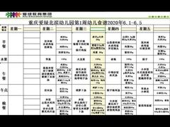-重庆爱绿北滨幼儿园