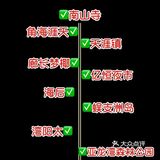 三亚旅游攻略|关于旅游的两条路线简介！