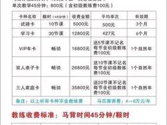 -昆城国际马术中心