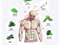 -CXFIT 陈徐健身工作室(凯旋店)