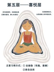 -亚太瑜伽普拉提学院