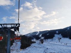 -中旅松花湖滑雪场