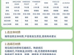 -闽龙广场