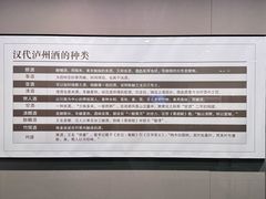 -泸州老窖景区