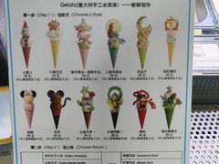-CORNER CONE GELATO酷矿手作霜淇淋(南头古城店)