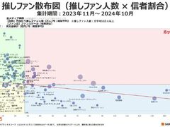 -学习谷日语培训日本留学·多语种外语教学(西单宣武分部)