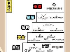 -会麦二手奢侈品包包手表回收寄卖(八佰伴店)