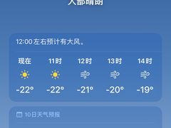 -多乐美地滑雪场