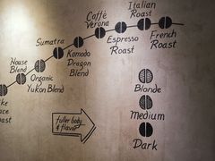 大堂-星巴克(苏州泰华店)