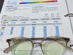 -三叶眼镜城批发市场(上海火车站店)