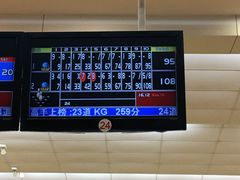 -广州保龄球馆(广州天河体育中心店)