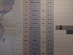 -旅顺博物馆