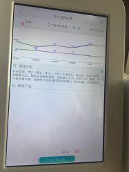 -Hi Skin皮肤管理中心