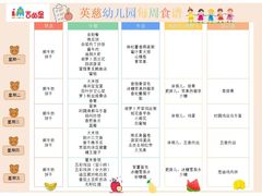 -吉的堡幼儿园(上海金山英慈园)