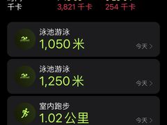 -北京威斯汀酒店游泳健身中心