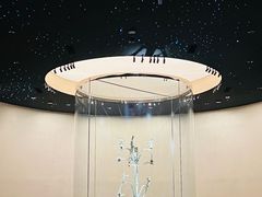 -三星堆博物馆