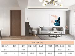 -京东家装(昆明总店)