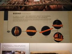 -上海中国航海博物馆