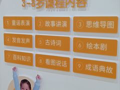 -艺年级儿童语言艺术中心(冉家坝爱融荟城店)