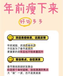 -Fundi张玉珊修身堂·indiba·BTL科技瘦身