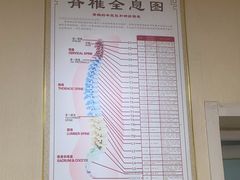 -传古推拿·古法按摩(义井路店)