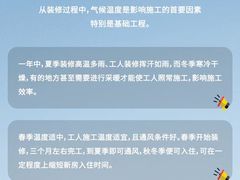 -米兰天地装饰(红星美凯龙旗舰店)