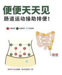 -Fundi张玉珊修身堂·indiba·BTL科技瘦身