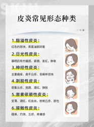 -美肤盾祛痘·问题肌头疗管理中心