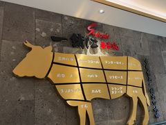 -一绪に寿喜烧(夫子庙水游城店)
