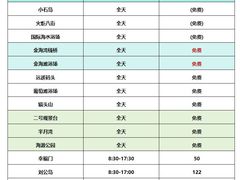 -巧克力渔家.小船海鲜家常菜(万平口店)