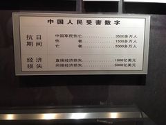 -沈阳“九·一八”历史博物馆