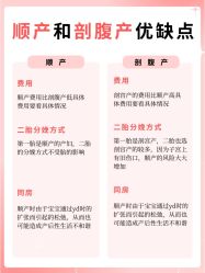 点击看大图 -爱弥儿月子中心(省医院店)