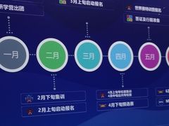 -童程童美·信息学竞赛·乐高机器人编程(长宁来福士校区)
