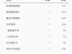 -星巴克(珠海摩尔百货店)